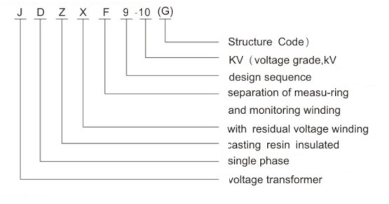 JDZ9-10 JDZX(F)9-10G voltage transformers type