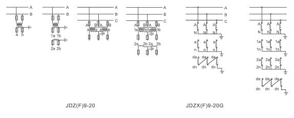 JDZ9-20, JDZ(X)F9-20G Epoxy Resin Voltage Transformers principle diaram