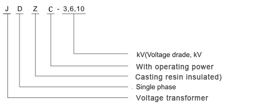 JDZC-3.6.10 Cast Epoxy Resin Voltage Transformers TYPE