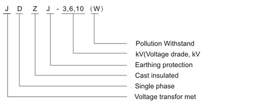 JDZJ-3.6.10(W) Single-Phase Cast Epoxy Resin Voltage Transformers TYPE