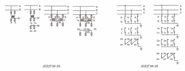 JDZW-35 Fully Enclosed Voltage Transformer wiring