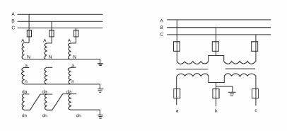 JDZW1.2-20KV outdoor Epoxy Resin Voltage Transformers Principle diaram