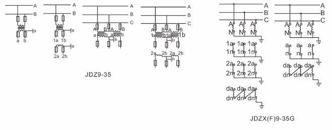 JDZX9-35G JDZ9-35 Cast-Resin Voltage Transformers JDZF9 principle diaram