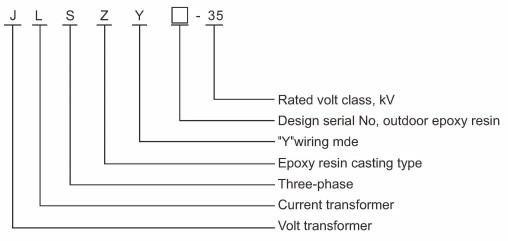 JLSZY-35Kv Outdoor Epoxy Resin Casting Combined Transformer type