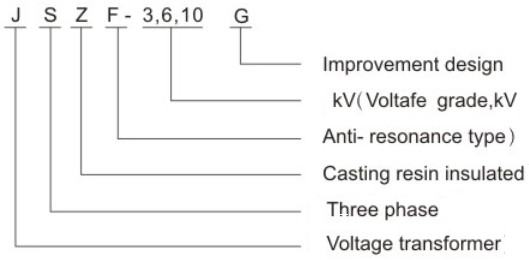 JSZF-3, 6,10 Semi-Enclosed Epoxy Resin Cast Voltage Transformer type