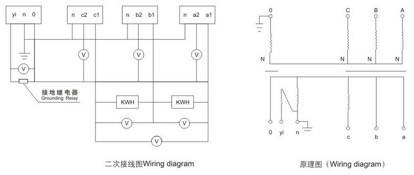 JSZF-3, 6,10 Semi-Enclosed Epoxy Resin Cast Voltage Transformer wiring