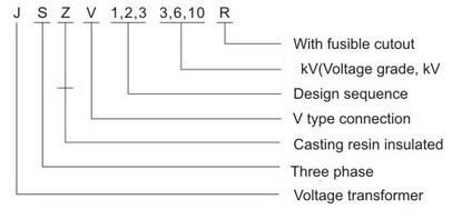 JSZV1-10R, JSZV2-6.10R, JSZV3-3.6.10R Трансформаторы Напряжения из Эпоксидной Смолы