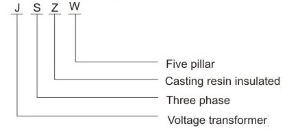JSZW-10 Three-Phase Indoor Cast Resin Voltage Transformer type