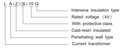 LA-10Q, LAZB-10Q Current Transforme,LA-10Q 10KV High voltage CT modle type