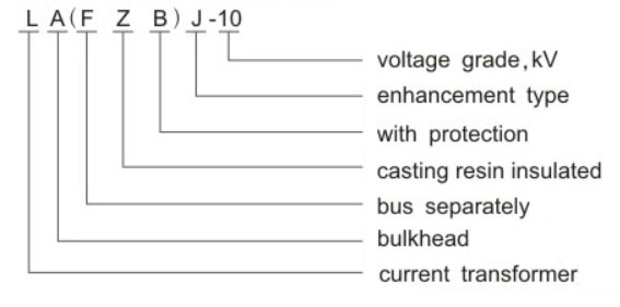 LAJ-10 LFZBJ-10KV high voltage CT products type