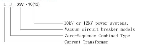 LJ-ZW-10kv/12kv Current Transformer, LJ-ZW-10KV CT type