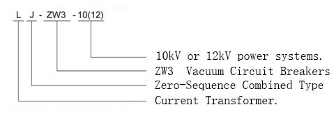 LJ-ZW3-10(12), LJ-ZW43 Current Transforme TYPE