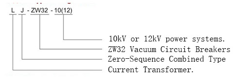 LJ-ZW32-10,(LJ-ZW32-12) 10KV CT Current Transforme type