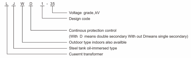 LJW1-35 and LJWD1-35 current transformers are steel-tank oil-immersed devices type