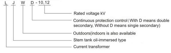 LJWD-10.12 Current Transforme,10kv 12kv Oil CT type