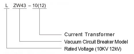 LZW43-10, LJ-ZW32-10(12) Current Transforme TYPE