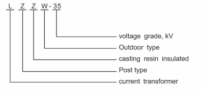 LZZW-35kv Fully Enclosed Casting Resin Current Transformer