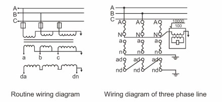 REL-10 JDZX10-3.6.10A(B)voltage transformers the wiring diagram