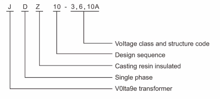 RZL-10 JDZ10-3.6.10A(B) voltage transformers type