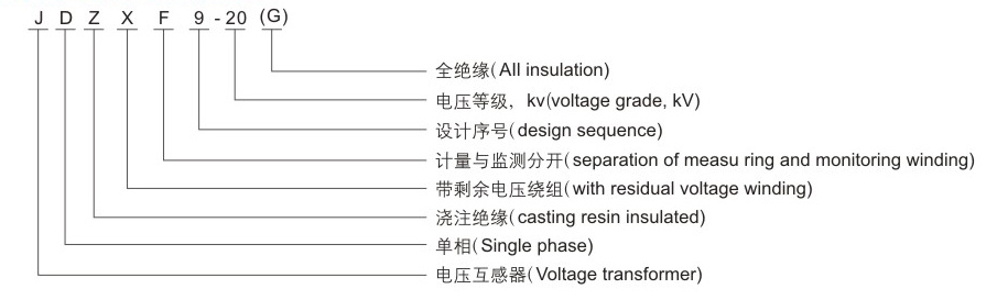 JDZ9-20 JDZXF-20KV Indoor Epoxy Resin Voltage Transformer 2 JDZ9 20 JDZXF 20KV Indoor Epoxy Resin Voltage Transformer 1