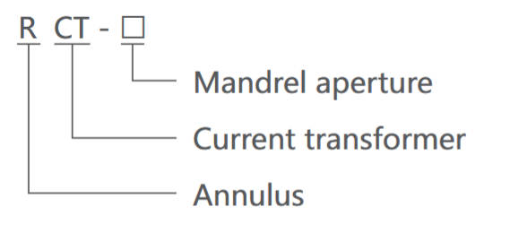 rct type modle