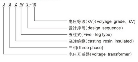 JSZW3-10KV Indoor Three-Phase Combined Voltage Transformer 2 JSZW3 10