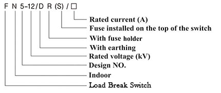FN5-12 (RDL) Indoor High-Voltage Load Break Switch AC type