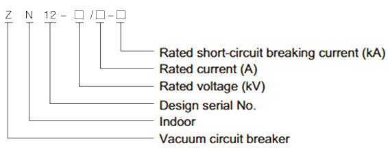 ZN12-12-40.5KV Indoor High-Voltage AC Vacuum Circuit Breaker type