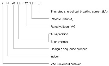 ZN28-12KV Indoor High-Voltage Vacuum Circuit Breaker type
