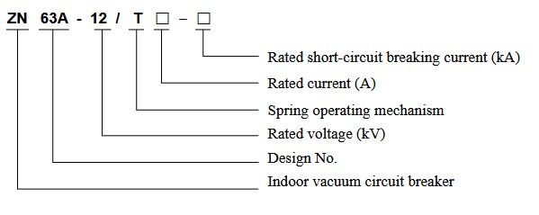 ZN63 (VS1)-12kV Indoor High Voltage Vacuum Circuit Breaker type