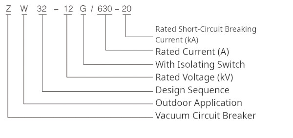 ZW32-12Kv Outdoor Pole-Mounted High-Voltage Vacuum Circuit Breaker type
