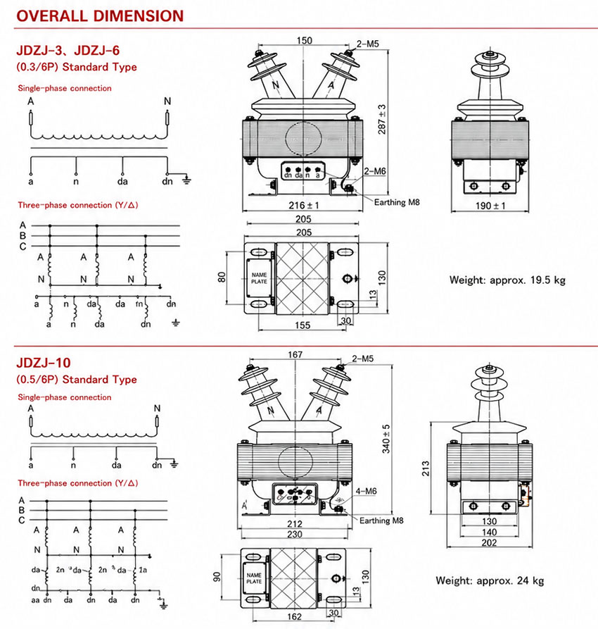 Installation Diagram 1