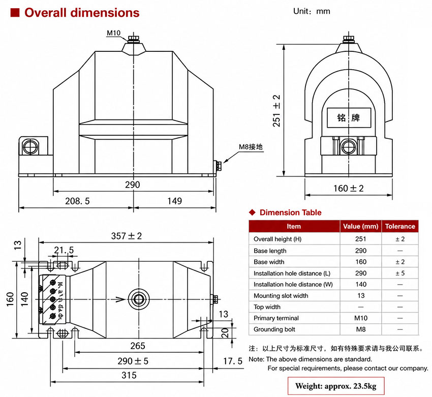 Installation Diagram