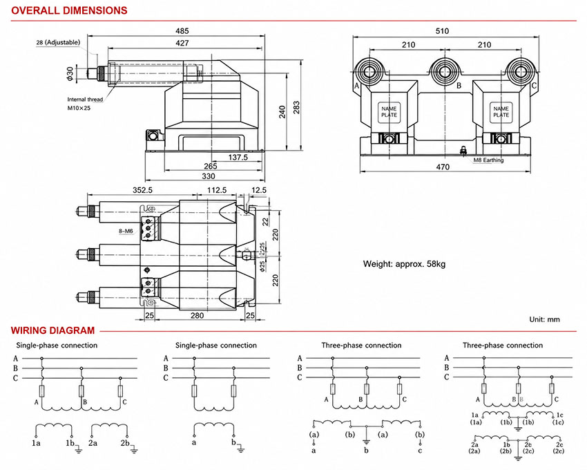 Installation Diagram
