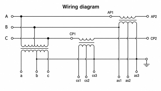 Diagram Kabel