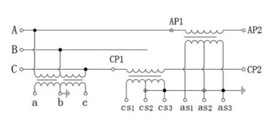 Diagram Pengkabelan