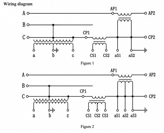 Diagram Pengkabelan