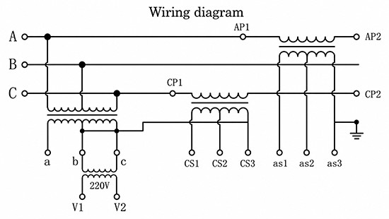 Diagram Pengawatan
