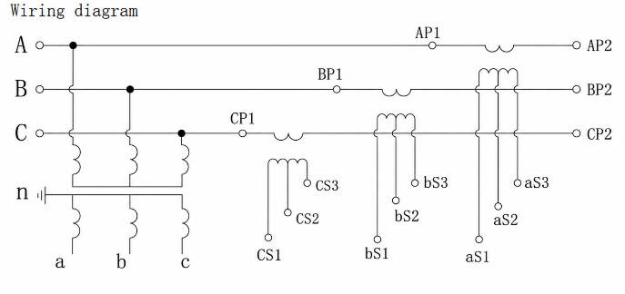 Diagram Pengkabelan