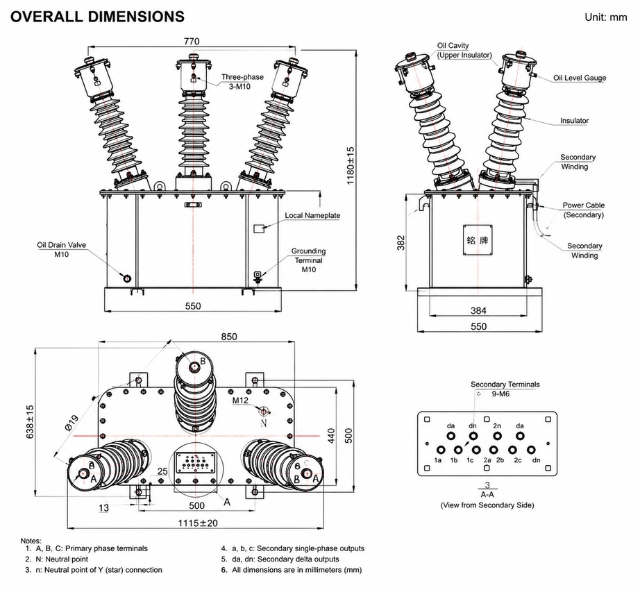 Outline Dimensions
