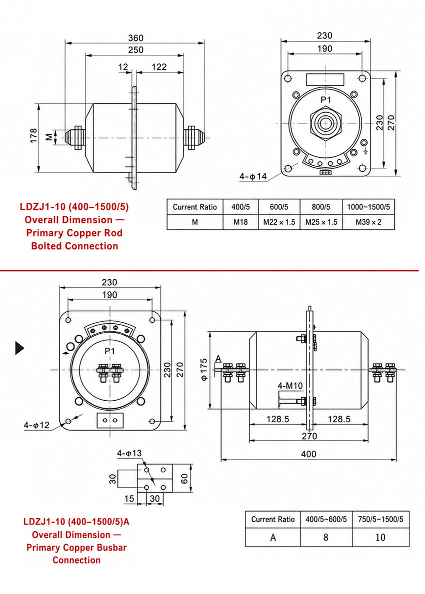 Installation Diagram 2