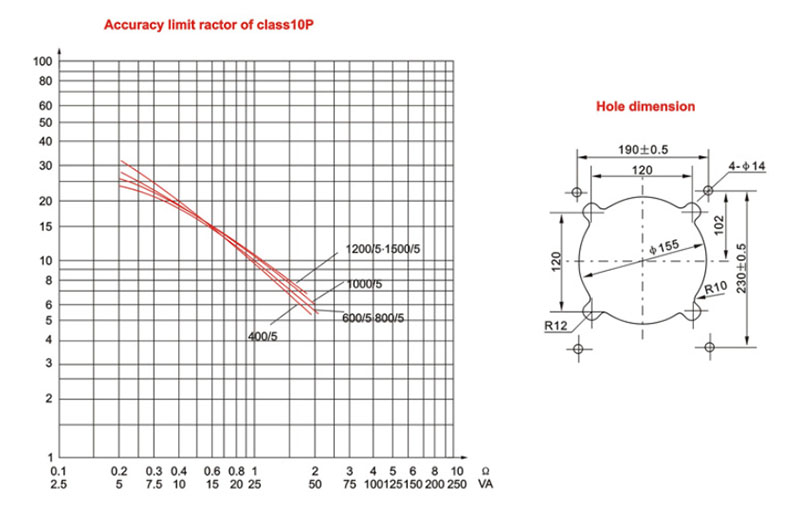 Installation Diagram 1