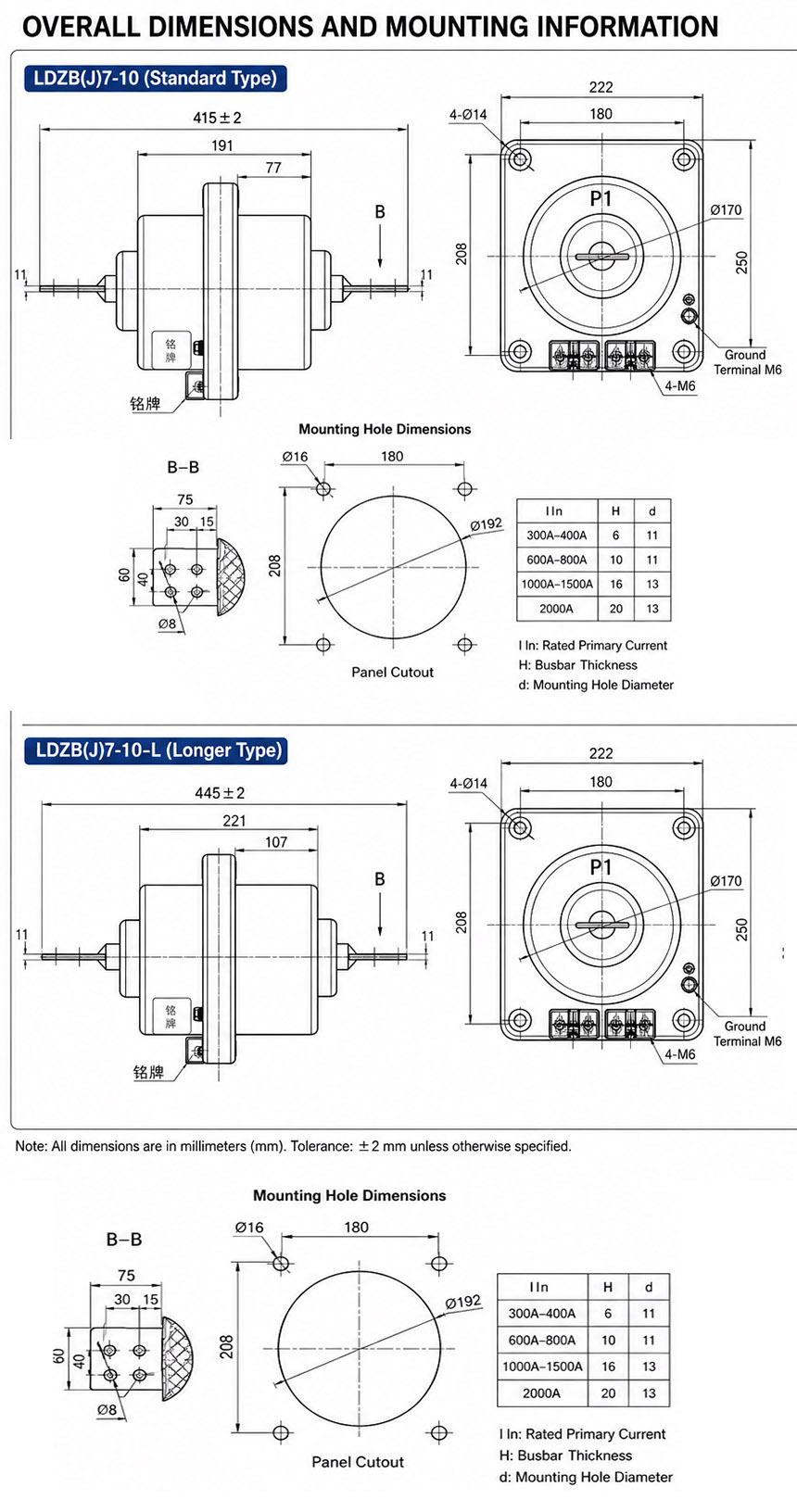 Outline Dimensions