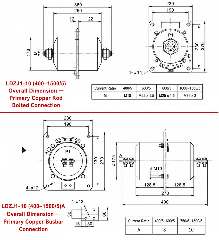 Installation Diagram 2