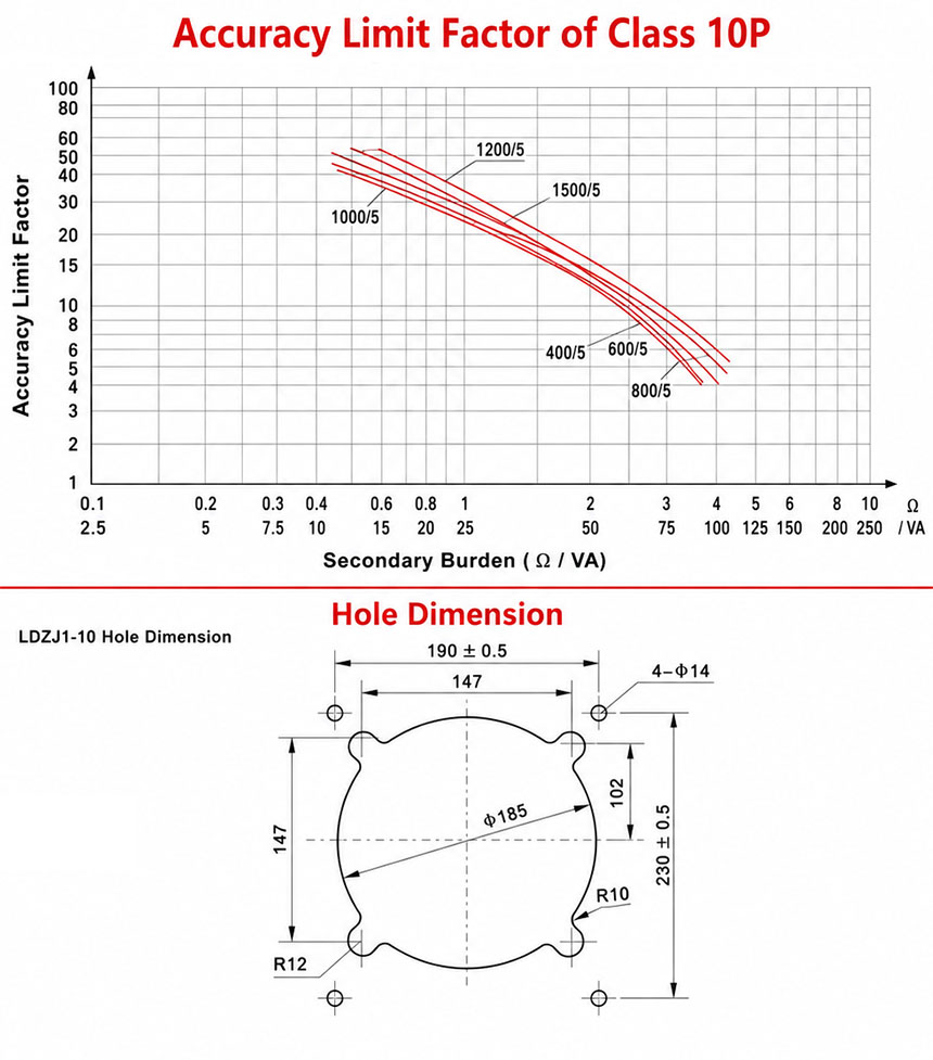 Installation Diagram 1