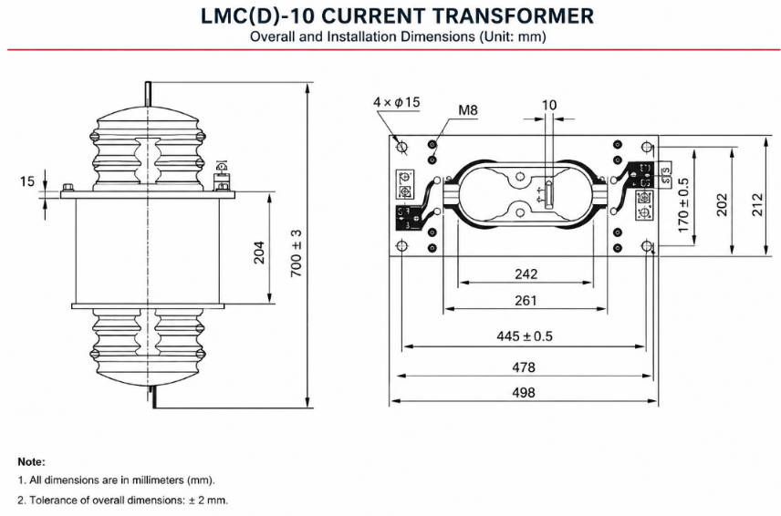 Diagram Pemasangan