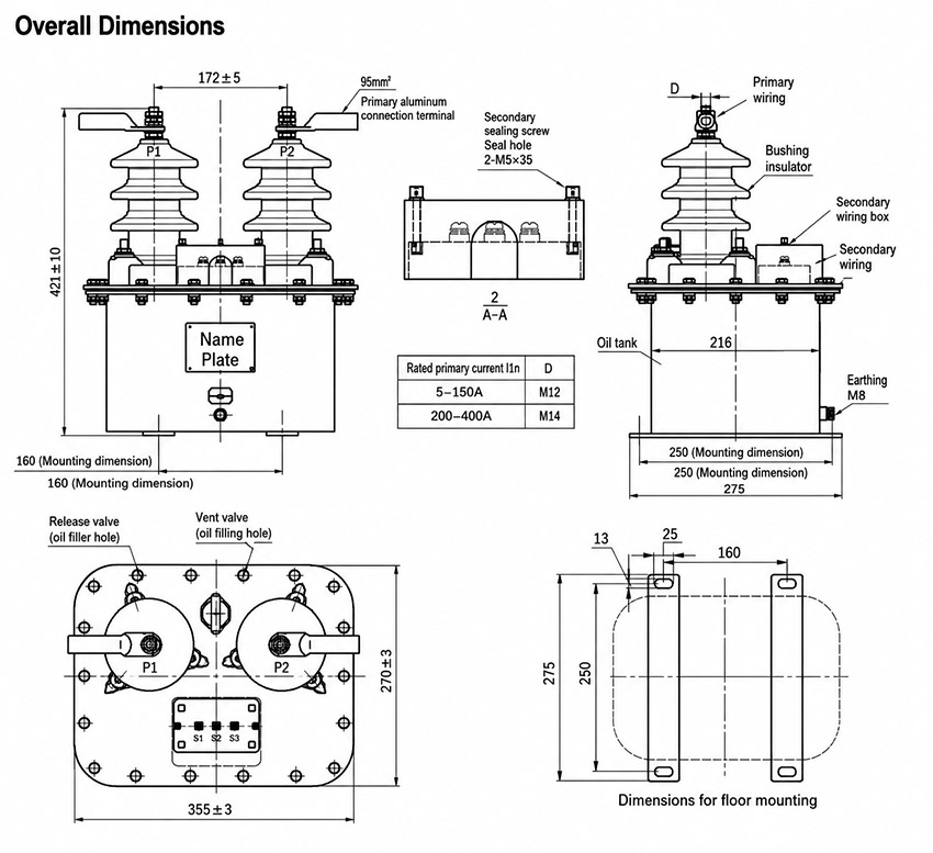 Installation Diagram
