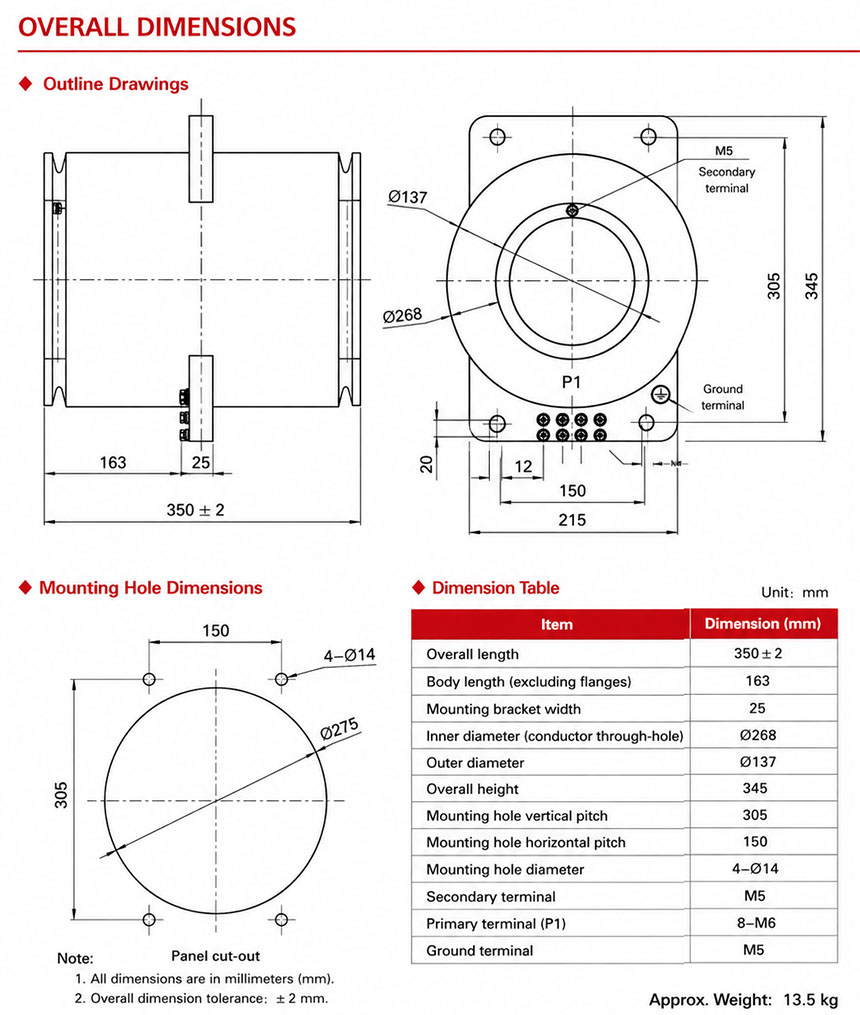 Installation Diagram