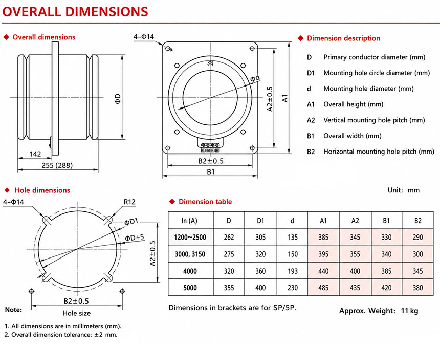 Installation Diagram