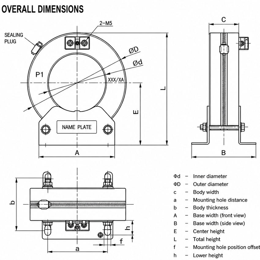 Installation Diagram